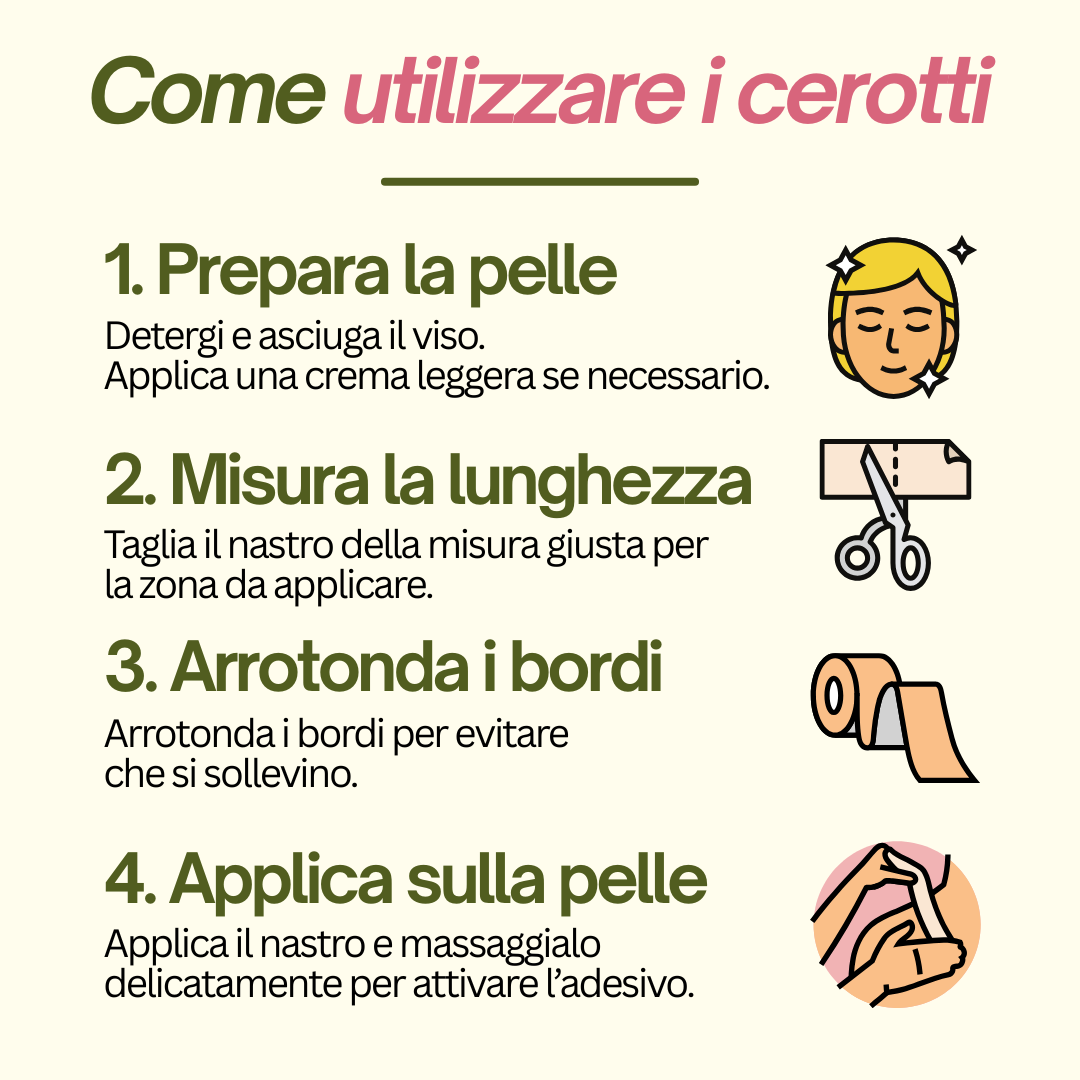 Face Taping Giapponese Cerotti Lifting Anti-Rughe